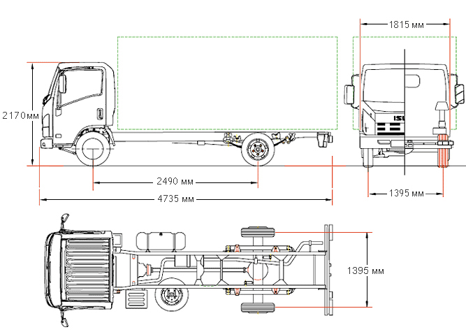 Isuzu NLR85A