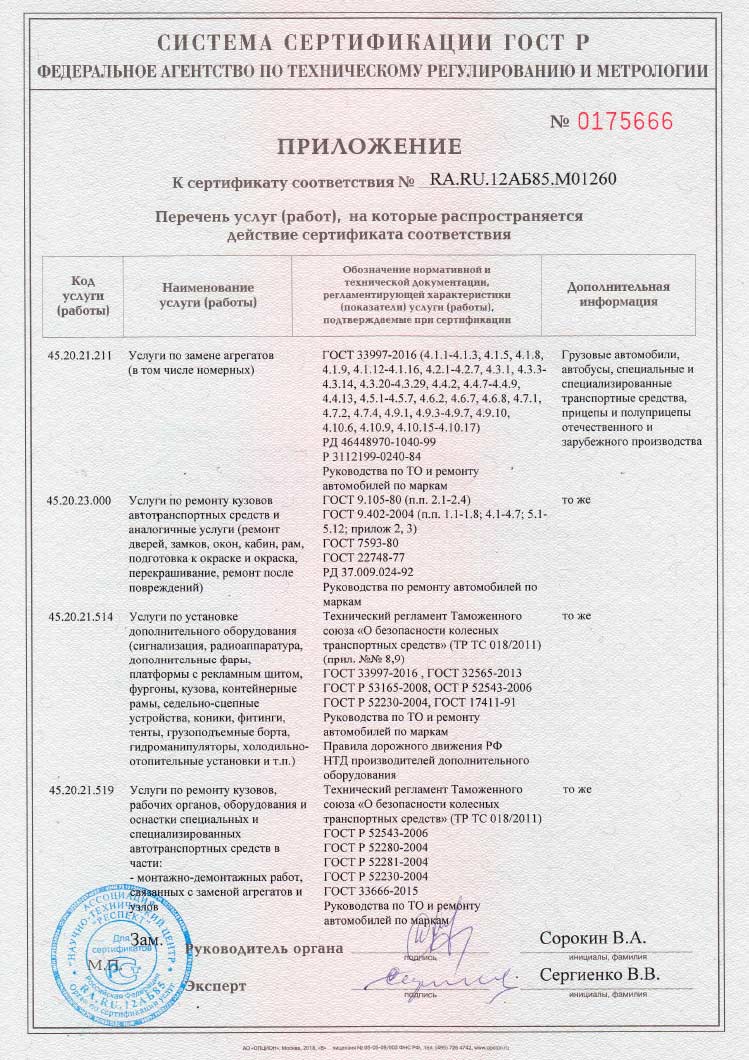 Сертификат соответствия ГОСТ Р 2019-2022 Купава